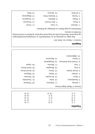 23 CO_Q1_Araling Panlipunan 7_Module 1
Isagawa
Gawain
1:
Bayan
mo,
Ilista
mo!
Ang
sagot
sa
gawaing
ito
ay
nakadepende
sa
Lalawigang
kinabibilangan
ng
mag-aaral.
Maaaring
isulat
ng
mag-aaral
ang
lahat
ng
Bayan
at
hindi
lamang
limitado
sa
sampu.
Halimbawa
ng
mga
Bayan
sa
lalawigan
ng
Palawan.
1.
Aborlan
6.
Cuyo
11.
Coron
2.
Narra
7.
San
Vicente
12.
Dumaran
3.
Roxas
8.
Balabac
13.
Linapacan
4.
Taytay
9.
Brookes
Point
14.
Magsaysay
5.
El
Nido
10.
Quezon
15.
Rizal
Gawain
2:
Mapa-Sagot-Husay
1.
Russia
11.
Pakistan
20.
Thailand
2.
Kazakhstan
12.
India
21.
Cambodia
3.
Syria
13.
Sri
Lanka
22.
Vietnam
4.
Jordan
14.
Nepal
23.
Pilipinas
5.
Saudi
Arabia
15.
China
24.
South
Korea
6.
Iraq
16.
Mongolia
25.
North
Korea
7.
Iran
17.
Bhutan
26.
Japan
8.
United
Arab
Emirates
18.
Bangladesh
9.
Oman
10.
Afghanistan
19.
Myanmar
Tayahin
1.
A
6.
D
11.
B
2.
B
7.
C
12.
D
3.
D
8.
C
13.
D
4.
C
9.
C
14.
B
5.
A
10.
D
15.
B
 