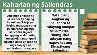 Sailendra Java Mga Sinaunang Kaharian at Imperyo sa Timog-Silangang Asya: Kasaysayan ...