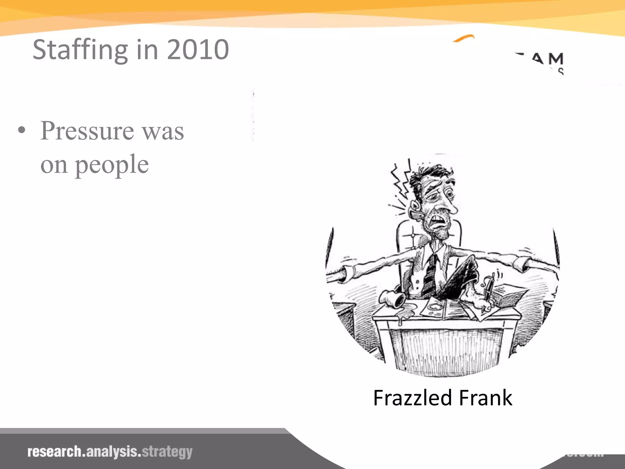 Staffing in 2010
• Pressure was
on people
Frazzled Frank
 