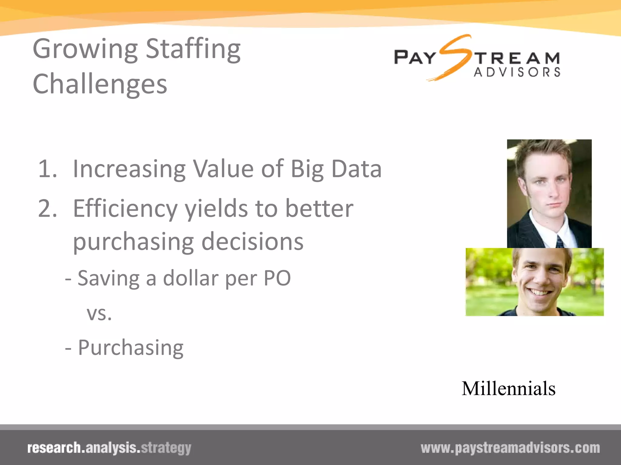 Growing Staffing
Challenges
1. Increasing Value of Big Data
2. Efficiency yields to better
purchasing decisions
- Saving a dollar per PO
vs.
- Purchasing
Millennials
 