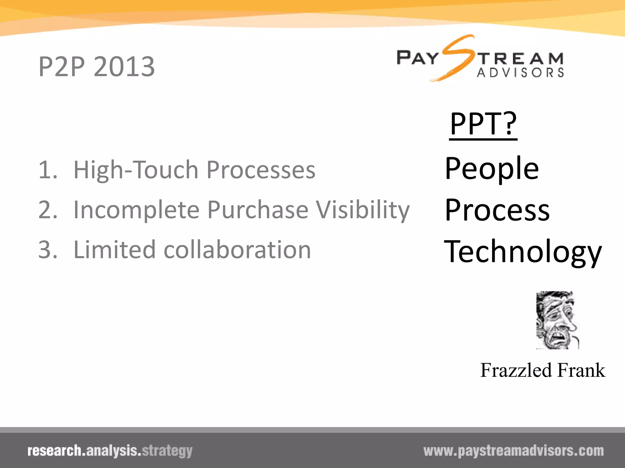 P2P 2013
1. High-Touch Processes
2. Incomplete Purchase Visibility
3. Limited collaboration
Frazzled Frank
People
Process
Technology
PPT?
 