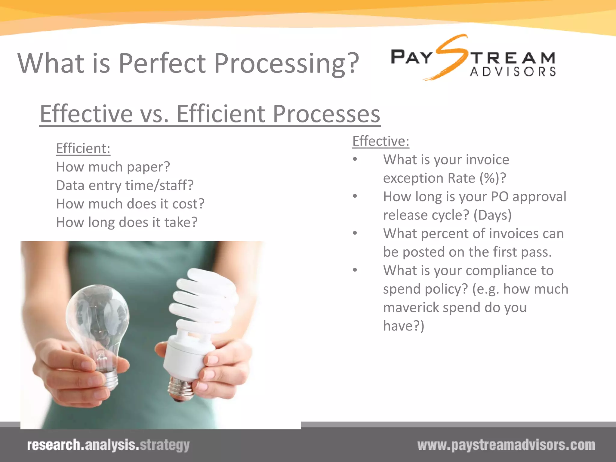 What is Perfect Processing?
Effective vs. Efficient Processes
Effective:
• What is your invoice
exception Rate (%)?
• How long is your PO approval
release cycle? (Days)
• What percent of invoices can
be posted on the first pass.
• What is your compliance to
spend policy? (e.g. how much
maverick spend do you
have?)
Efficient:
How much paper?
Data entry time/staff?
How much does it cost?
How long does it take?
 