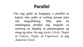 Parallelism Tagalog AP8-Q1-W1-KATANGIANG PISIKAL NG DAIGDIG.pptx