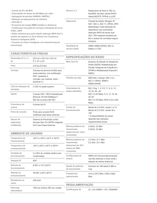 • Canais de 20 e 40 MHz
• Velocidades de dados de 450 Mbps por rádio
• Agregação de pacotes (AMSDU, AMPDU)
• Redução de espaçamento de interface
• DFS 802.11
• Economia de energia MIMO (estática e dinâmica)
• Codificação avançada de correção antecipada de erros:
STBC, LDPC
• Rádio adicional que pode admitir detecção WIPS 24x7 e
análise de espectro ou Scan Ahead com Frequência
Dinâmica Inteligente (DFS)
• Funções de antena inteligente com beamforming em
transmissão
CARACTERÍSTICAS FÍSICAS
Dimensões (C x L x
A)
22,8 cm x 25,4 cm x 6,6 cm
9” x 10” x 2,6”
Peso 2,54 kg (5,6 lbs)
Carcaça Carcaça de aluminio fundido para
áreas externas, com certificação
IP67, resistente à
corrosão, sal, maresia, óxido –
ASTM B117
LED de indicação de
atividade
2 LED na seção superior
Uplink 2 portas (GE1, GE2) Autodetecção
Ethernet 10/100/1000Base-T;
802.3at na porta LAN GE1
Conectores de
antena
8 portas tipo N
Porta de console Porta para console RJ45
certificado para áreas externas
Sensor de
segurança
multibanda
Sistema de Prevenção contra
Intrusão Sem Fio (WIPS) integrada
24x7 para Áreas Externas
AMBIENTE DE USUÁRIO
Temperatura de
funcionamento
-30°C a +60°C (-22°F a 140°F)
Temperatura de
armazenamento
-40°C a 85°C (-40°F a 185°F)
Umidade de
funcionamento
5 a 95% de umidade relativa sem
condensação
Vedação IP IP67
Altitude de
funcionamento
8.000’ a 12°C (54°F)
Altitude de
armazenamento
30.000’ a 28°C (82°F)
Resistência ao
vento
240 km/h
Descarga
eletrostática
15kV por antena, 8kV por contato
Choque operacional
Níveis 2 e 3 Roteamento de Nível 3, 802.1q,
DynDNS, servidor/ cliente DHCP,
cliente BOOTP, PPPoE e LLDP
Segurança Firewall de estado, filtragem IP,
NAT, 802.1x, 802.11i, WPA2, WPA
Metodologia Tripla Detecção de
dispositivos não autorizados:
detecção WIPS de banda dual
24x7, IDS integrado assistido por
MU e acesso de convidado seguro
(hotspot)
Qualidade de
serviço (QoS)
WMM, WMM-UAPSD, 802.1p,
Diffserv e TOS
ESPECIFICAÇÕES DO RÁDIO
Meio sem fio Espectro de Difusão de Sequência
Direta (DSSS), Multiplexação por
Divisão Ortogonal de Frequência (
OFDM) e Multiplexação Espacial (
MIMO)
Padrões de rede IEEE 802.11a/b/g/n, 802.11d y
802.11i WPA2, WMM e
WMM-UAPSD
Velocidades de
dados admitidas
802.11b/g: 1, 2, 5.5 ,11 ,6 ,9 ,12 ,
18 ,24 ,36 , 48
802.11a 54 Mbps: 6, 9, 12, 18, 24,
36, 48
802.11n 54 Mbps: MCS 0-23 a 450
Mbps
Canais de
funcionamento
Banda de 2,4 GHz: canais 1 a 13
Banda de 5,2 GHz: canais 36 a
165
* A disponibilidade de canais
depende das restrições
regulamentares locais
Máxima potência de
transmissão
disponível por rede (
conduzida)
2,4GHz: 23 dBm
5,2GHz: 20 dBm
Máxima potência de
transmissão
disponível por AP (
antena de 0dBi,
composta)
2,4 GHz: 27.7 dBm
5,2 GHz: 24.7 dBm
Configuração de
antena
MIMO 3x3 (transmissão/recepção
nas três antenas) e modo verde (
seleção de antena dinâmica)
Ajuste de potência
de transmissão
Aumento de 1dB desde 0 dBm a
máx.
Frequências
operacionais
2412 a 2472 MHz, 5180 a 5825
MHz
REGULAMENTAÇÃO
Certificações de
segurança
UL / cUL 60950-1, IEC / EN60950-
 