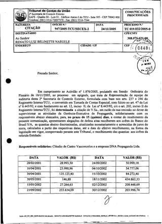 Tribunal de Contas da União                                                    COMUNICAÇOES
         2" Secretana de Controle Externo                                                PROCESSUAIS
                                                           -
         SAFS -Quadra 04 - Lote 01 - Edificio Anexo I do TCU Sala 305 - CEP 70042-900
                                      -
         Telefone: (061) 3316-736917370 Fax: (061) 3316-7544
NATUREZA                   I OF~CION."                         1 DATA                   PROCESSO N."
      CITAÇAO                 94712005-TCUISECEX-2                   2411112005         TC 019.03212005-0
DESTINATARIO                                                                            CPFICNPJ
Ao Senhor                                                                                 308.076.621eQO
RENATO LUIZ BELINETTE NAEGELE                                                                        '&*.A
                                                                                             /r%? ---.
ENDEREÇO                                            CIDADE I w
                                                                                           i; (0.4


                Prezado Senhor,




                Em cumprimento ao Auirdão no 1.87612005, prolatado em Sessão Ordinária do
 Plenário de 16/11/2005, no processo em epígrafe, que trata de Representação de equipe de
 auditoria desta 2" Secretaria de Controle Externo, formulada com base nos arts. 237 e 246 do
 Regimento InternoiTCU, e convertido em Tomada de Contas Especial, com fulcro no art. 47 da Lei
 no 8.443192, e com fundamento no art. 12, inciso LI, da Lei no 8.443192, c/c o art. 202, inciso I1 do
 Regimento IntemoiTCU, foi determinada a citação de V.Sa., em razão de sua omissão no dever de
 supervisionar as atividades da Gerência-Executiva de Propaganda, solidariamente com os
 responsáveis abaixo elencados, para, no prazo de 15 (quinze) dias, a contar do recebimento da
 presente comunicação, apresentarem alegações de defesa elou recolherem aos cofres do Banco do
 Brasil SIA, as quantias abaixo discriminadas, atualizadas monetariamente e acrescidas de juros de
 mora, calculados a partir das respectivas datas, até a data do efetivo recolhimento, na forma da
 legislação em vigor, comprovando perante este Tribunal, o recolhimento das quantias aos cofres da
 referida Entidade:


  Responsáveis solidhrios: Cliiudio de Castro Vasconcelos e a empresa DNA Propaganda Ltda.
 