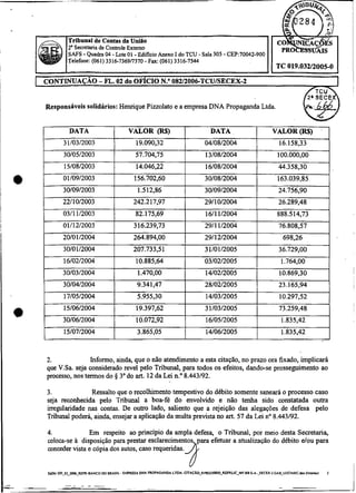 -




                   Tribunal de Contas da União
                   ' Secretana de Controle Externo
                   2
                   ÇAFS - Quadra 04 - Lote 01 - Edificro Anexo I do TCU - Sala 305 - CEP:70042-900
                   Telefone (061)3316-736917370- Fax:(061) 3316-7544
I
        I   CONTINUAÇÃO - FL.02 do OF~CIO. 08212006-TCUISECEX-2
                                         N"                                                                        I
            Responsáveis solidários: Henrique Pizzolato e a empresa DNA Propaganda Ltda.




    e




            2.              Informo, ainda, que o não atendimento a esta citação, no prazo ora fixado, implicará
            que V.Sa. seja considerado revel pelo Tribunal, para todos os efeitos, dando-se prosseguimento ao
            processo, nos termos do 5 3"do art. 12 da Lei n." 8.443192.

            3.              Ressalto que o recolhimento tempestivo do dkbito somente saneará o processo caso
            seja reconhecida pelo Tribunal a boa-fé do envolvido e não tenha sido constatada outra
            irregularidade nas contas. De outro lado, saliento que a rejeição das alegações de defesa pelo
            Tribunal poderá, ainda, ensejar a aplicação da multa prevista no art. 57 da Lei no 8.443192.

            4.             Em respeito ao principio da ampla defesa, o Tribunal, por meio desta Secretaria,
            coloca-se a disposição para prestar                    efetuar a atualização do débito d o u para
            conceder vista e cópia dos autos, caso requeridas.
 