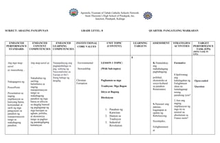 AP8 CURRICULUM MAP.pdf Must read and must know | PDF