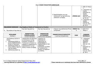 AP grade 8 curriculum guide.pdf......... | PDF
