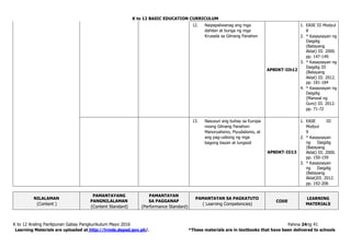 AP grade 8 curriculum guide.pdf......... | PDF