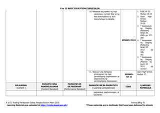 AP grade 8 curriculum guide.pdf......... | PDF