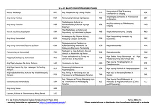 AP grade 8 curriculum guide.pdf......... | PDF