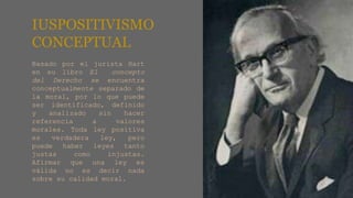 IUSPOSITIVISMO
CONCEPTUAL
Basado por el jurista Hart
en su libro El concepto
del Derecho se encuentra
conceptualmente separado de
la moral, por lo que puede
ser identificado, definido
y analizado sin hacer
referencia a valores
morales. Toda ley positiva
es verdadera ley, pero
puede haber leyes tanto
justas como injustas.
Afirmar que una ley es
válida no es decir nada
sobre su calidad moral.
 