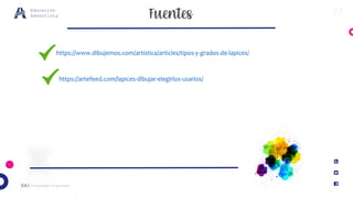 17
EA / Universidad Corporativa
Educación
Adventista
https://www.dibujemos.com/artistica/articles/tipos-y-grados-de-lapices/
https://artefeed.com/lapices-dibujar-elegirlos-usarlos/
 