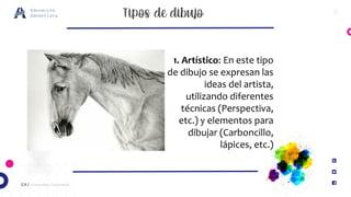 8
EA / Universidad Corporativa
Educación
Adventista
1. Artístico: En este tipo
de dibujo se expresan las
ideas del artista,
utilizando diferentes
técnicas (Perspectiva,
etc.) y elementos para
dibujar (Carboncillo,
lápices, etc.)
 
