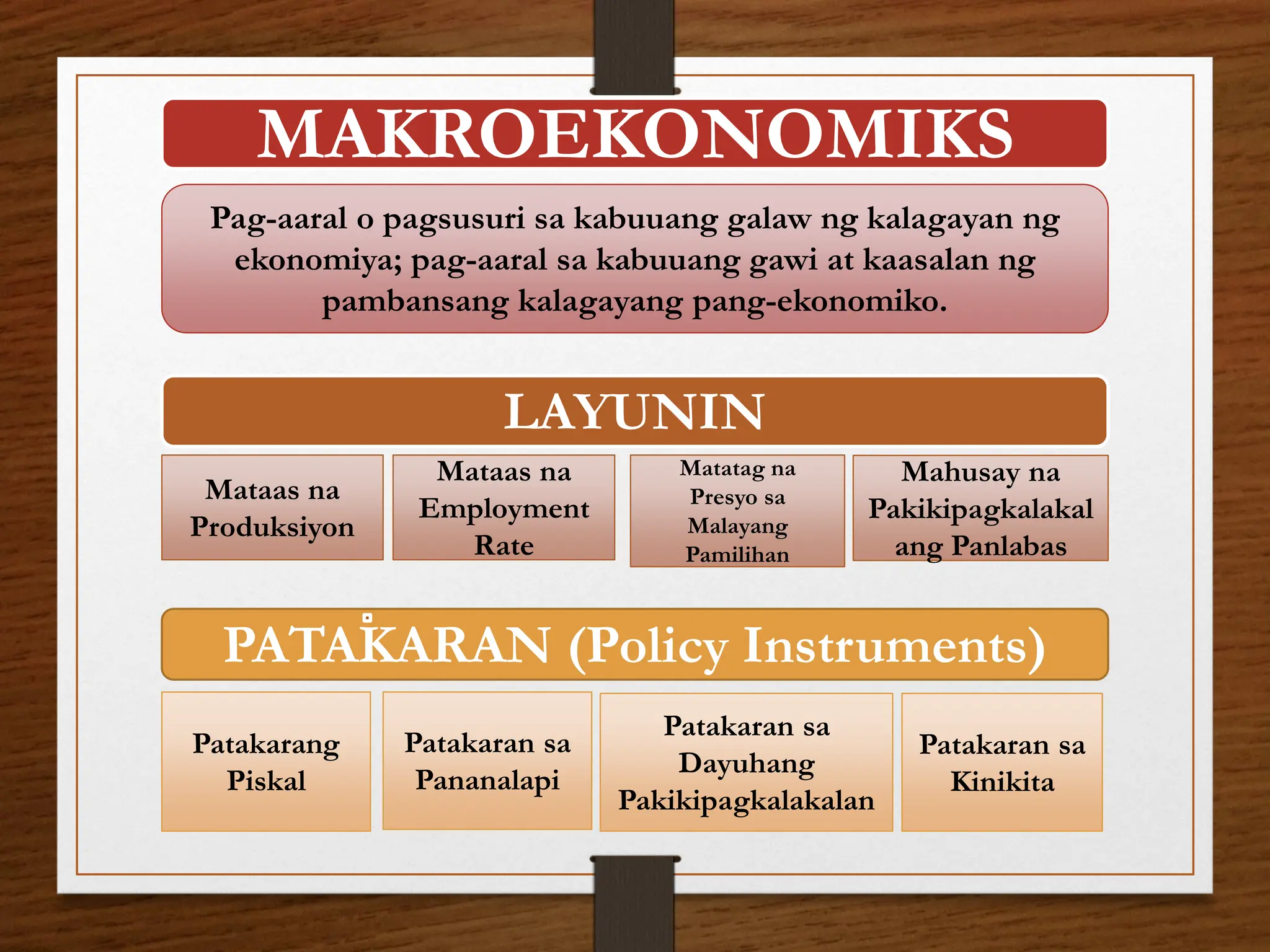 MAKROEKONOMIKS
Pag-aaral o pagsusuri sa kabuuang galaw ng kalagayan ng
ekonomiya; pag-aaral sa kabuuang gawi at kaasalan ng
pambansang kalagayang pang-ekonomiko.
LAYUNIN
Mataas na
Produksiyon
Mataas na
Employment
Rate
Mahusay na
Pakikipagkalakal
ang Panlabas
Matatag na
Presyo sa
Malayang
Pamilihan
PATAKARAN (Policy Instruments)
Patakarang
Piskal
Patakaran sa
Pananalapi
Patakaran sa
Dayuhang
Pakikipagkalakalan
Patakaran sa
Kinikita
 