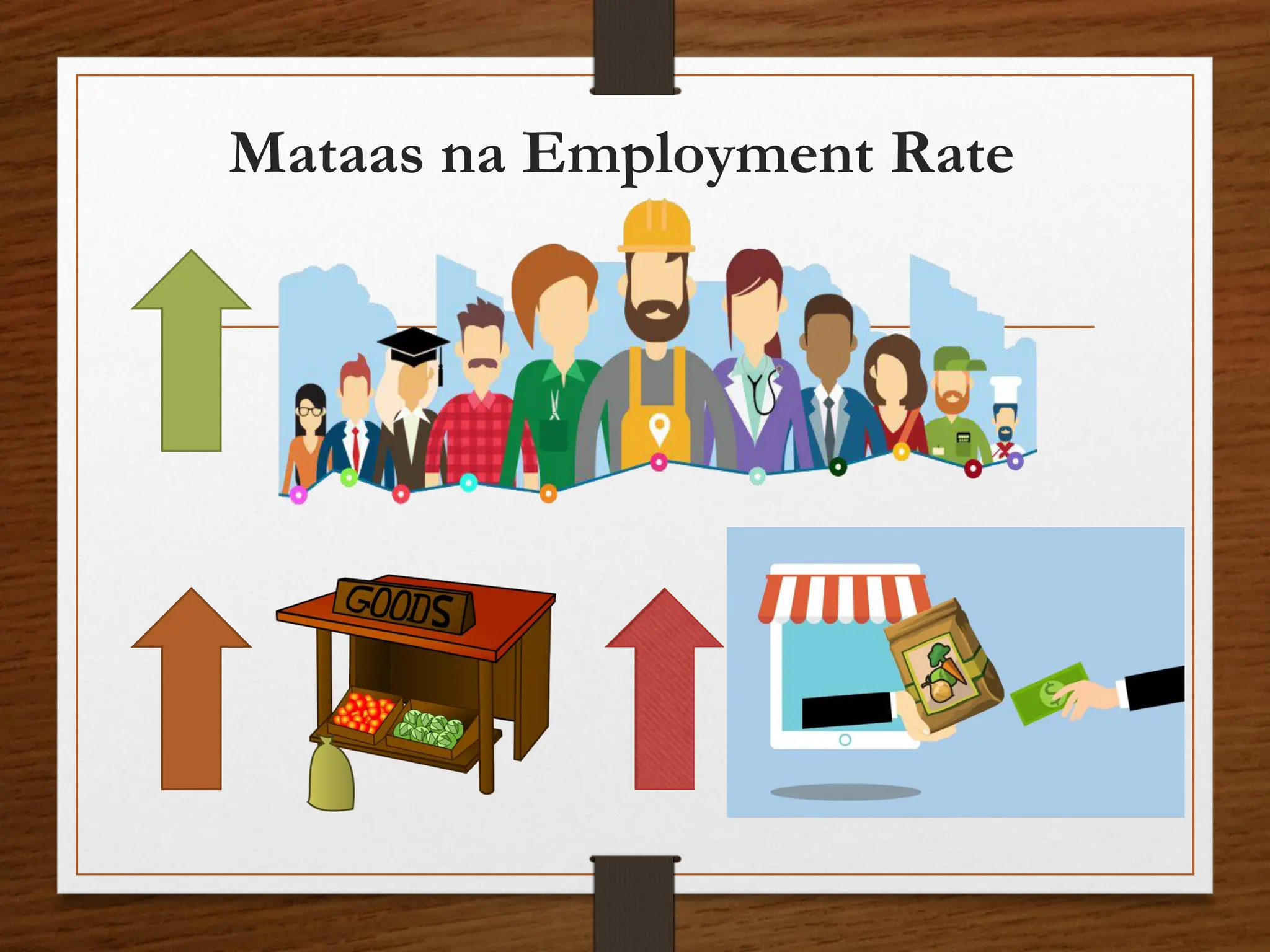 Mataas na Employment Rate
 