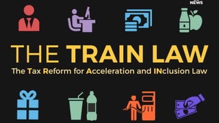 Araling Panlipunan    9- MODULE 4-B.pptx