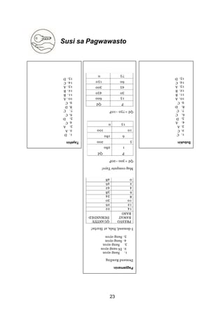 Susi sa Pagwawasto
23
 