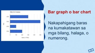 AP9 Aralin 1 Ang Agham ng Ekonomiks PPT. | PPTX