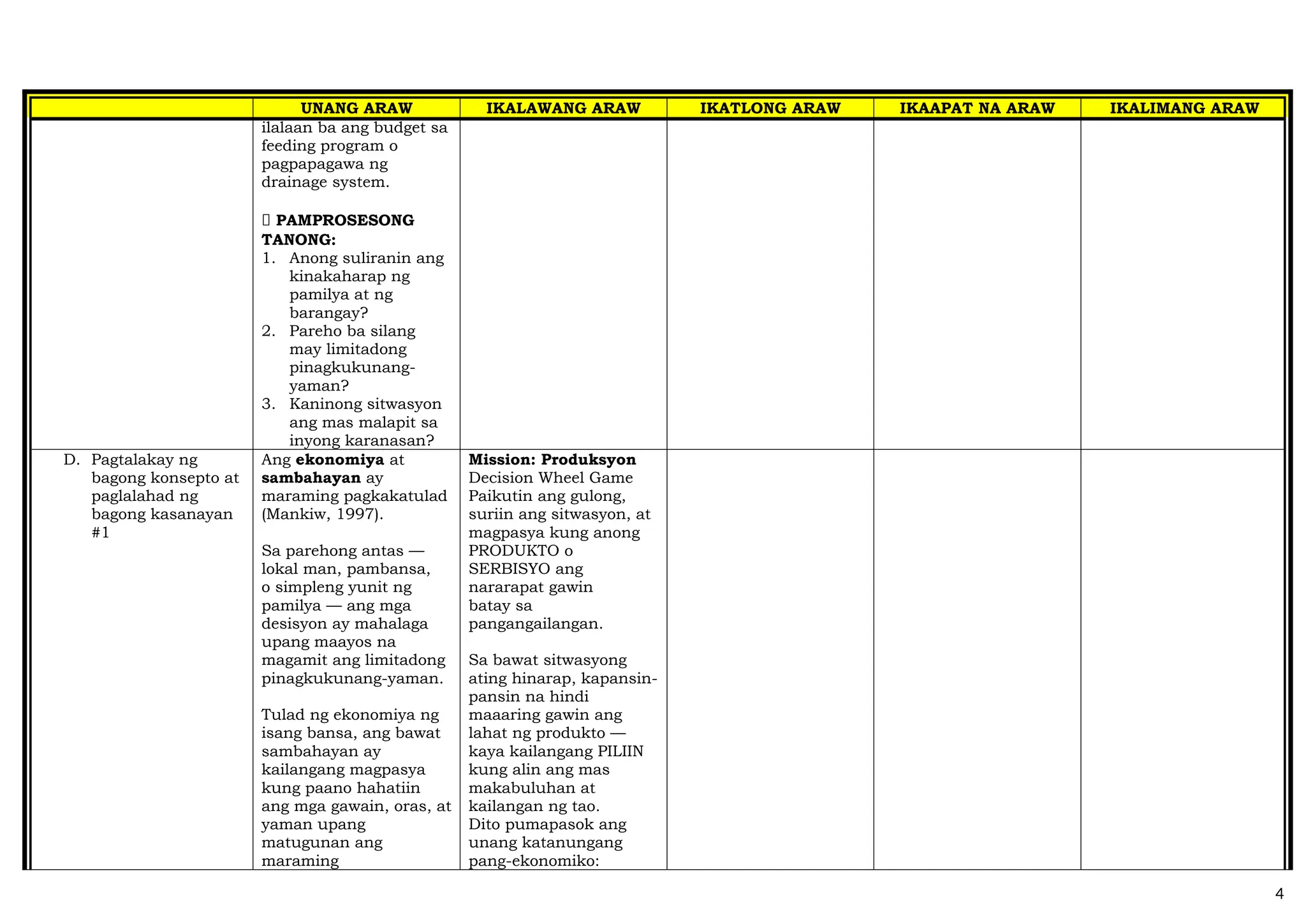 UNANG ARAW IKALAWANG ARAW IKATLONG ARAW IKAAPAT NA ARAW IKALIMANG ARAW
ilalaan ba ang budget sa
feeding program o
pagpapagawa ng
drainage system.
🤔 PAMPROSESONG
TANONG:
1. Anong suliranin ang
kinakaharap ng
pamilya at ng
barangay?
2. Pareho ba silang
may limitadong
pinagkukunang-
yaman?
3. Kaninong sitwasyon
ang mas malapit sa
inyong karanasan?
D. Pagtalakay ng
bagong konsepto at
paglalahad ng
bagong kasanayan
#1
Ang ekonomiya at
sambahayan ay
maraming pagkakatulad
(Mankiw, 1997).
Sa parehong antas —
lokal man, pambansa,
o simpleng yunit ng
pamilya — ang mga
desisyon ay mahalaga
upang maayos na
magamit ang limitadong
pinagkukunang-yaman.
Tulad ng ekonomiya ng
isang bansa, ang bawat
sambahayan ay
kailangang magpasya
kung paano hahatiin
ang mga gawain, oras, at
yaman upang
matugunan ang
maraming
Mission: Produksyon
Decision Wheel Game
Paikutin ang gulong,
suriin ang sitwasyon, at
magpasya kung anong
PRODUKTO o
SERBISYO ang
nararapat gawin
batay sa
pangangailangan.
Sa bawat sitwasyong
ating hinarap, kapansin-
pansin na hindi
maaaring gawin ang
lahat ng produkto —
kaya kailangang PILIIN
kung alin ang mas
makabuluhan at
kailangan ng tao.
Dito pumapasok ang
unang katanungang
pang-ekonomiko:
4
 