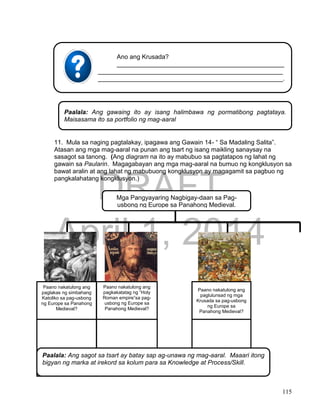 DRAFT
April 1, 2014
115
11. Mula sa naging pagtalakay, ipagawa ang Gawain 14- “ Sa Madaling Salita”.
Atasan ang mga mag-aaral na punan ang tsart ng isang maikling sanaysay na
sasagot sa tanong. (Ang diagram na ito ay mabubuo sa pagtatapos ng lahat ng
gawain sa Paularin. Magagabayan ang mga mag-aaral na bumuo ng kongklusyon sa
bawat aralin at ang lahat ng mabubuong kongklusyon ay magagamit sa pagbuo ng
pangkalahatang kongklusyon.)
Ano ang Krusada?
________________________________________________
_____________________________________________________
_____________________________________________________.
Mga Pangyayaring Nagbigay-daan sa Pag-
usbong ng Europe sa Panahong Medieval.
Paano nakatulong ang
pagkakatatag ng “Holy
Roman empire”sa pag-
usbong ng Europe sa
Panahong Medieval?
Paano nakatulong ang
paglakas ng simbahang
Katoliko sa pag-usbong
ng Europe sa Panahong
Medieval?
Paano nakatulong ang
paglulunsad ng mga
Krusada sa pag-usbong
ng Europe sa
Panahong Medieval?
Paalala: Ang gawaing ito ay isang halimbawa ng pormatibong pagtataya.
Maisasama ito sa portfolio ng mag-aaral
Paalala: Ang sagot sa tsart ay batay sap ag-unawa ng mag-aaral. Maaari itong
bigyan ng marka at irekord sa kolum para sa Knowledge at Process/Skill.
 