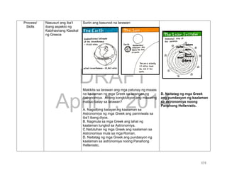 DRAFT
April 1, 2014
131
Process/
Skills
Nasusuri ang iba’t
ibang aspekto ng
Kabihasnang Klasikal
ng Greece
Suriin ang kasunod na larawan:
Makikita sa larawan ang mga patunay ng maaas
na kaalaman ng mga Greek sa larangan ng
Astronomiya. Anong kongklusyon ang maaaring
mabuo batay sa larawan?
A. Nagsilbing batayan ng kaalaman sa
Astronomiya ng mga Greek ang paniniwala sa
iba’t ibang diyos.
B. Nagmula sa mga Greek ang lahat ng
kaalaman tungkol sa Astronomiya.
C.Natutuhan ng mga Greek ang kaalaman sa
Astronomiya mula sa mga Roman.
D. Naitatag ng mga Greek ang pundasyon ng
kaalaman sa astronomiya noong Panahong
Hellenistic.
D. Naitatag ng mga Greek
ang pundasyon ng kaalaman
sa astronomiya noong
Panahong Hellenistic.
 
