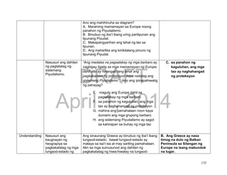 DRAFT
April 1, 2014
135
Ano ang mahihinuha sa diagram?
A. Maraming mamamayan sa Europe noong
panahon ng Piyudalismo.
B. Binubuo ng iba’t ibang uring panlipunan ang
lipunang Piyudal.
C. Makapangyarihan ang lahat ng tao sa
lipunan.
D. Ang maharlika ang kinikilalang pinuno ng
lipunang Piyudal.
Nasusuri ang dahilan
ng pagtatatag ng
sistemang
Piyudalismo.
“Ang madalas na pagsalakay ng mga barbaro ay
nagbigay ligalig sa mga mamamayan ng Europe,
dahil dito ay hinangad lang lahat ang
pagkakaroon ng proteksyon kaya naitatag ang
sistemang Piyudalismo”. Ano ang ipinapahiwatig
ng pahayag?
E. magulo ang Europe dahil sa
pagsalakay ng mga barbaro
F. sa panahon ng kaguluhan, ang mga
tao ay naghahangad ng proteksyon
G. mahina ang pamahalaan noon kaya
dumami ang mga grupong barbaro
H. ang sistemang Piyudalismo ay sagot
sa kahirapan sa buhay ng mga tao
C. sa panahon ng
kaguluhan, ang mga
tao ay naghahangad
ng proteksyon
Understanding Nasusuri ang
kaugnayan ng
heograpiya sa
pagkakatatag ng mga
lungsod-estado ng
Ang sinaunang Greece ay binubuo ng iba’t ibang
lungsod-estado. bawat lungsod-estado ay
malaya sa isa’t isa at may sariling pamahalaan.
Alin sa mga sumusunod ang dahilan ng
pagkakatatag ng hiwa-hiwalay na lungsod-
B. Ang Greece ay nasa
timog na dulo ng Balkan
Peninsula sa Silangan ng
Europe na isang mabundok
na lugar.
 