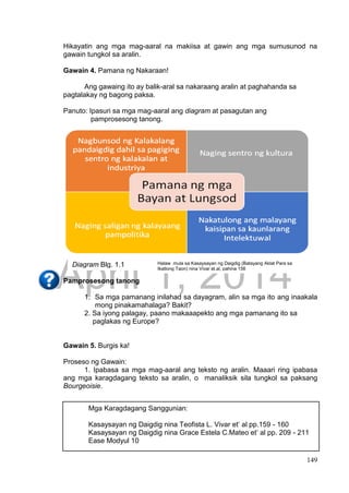 DRAFT
April 1, 2014
149
Hikayatin ang mga mag-aaral na makiisa at gawin ang mga sumusunod na
gawain tungkol sa aralin.
Gawain 4. Pamana ng Nakaraan!
Ang gawaing ito ay balik-aral sa nakaraang aralin at paghahanda sa
pagtalakay ng bagong paksa.
Panuto: Ipasuri sa mga mag-aaral ang diagram at pasagutan ang
pamprosesong tanong.
Pamprosesong tanong
1. Sa mga pamanang inilahad sa dayagram, alin sa mga ito ang inaakala
mong pinakamahalaga? Bakit?
2. Sa iyong palagay, paano makaaapekto ang mga pamanang ito sa
paglakas ng Europe?
Gawain 5. Burgis ka!
Proseso ng Gawain:
1. Ipabasa sa mga mag-aaral ang teksto ng aralin. Maaari ring ipabasa
ang mga karagdagang teksto sa aralin, o manaliksik sila tungkol sa paksang
Bourgeoisie.
Mga Karagdagang Sanggunian:
Kasaysayan ng Daigdig nina Teofista L. Vivar et’ al pp.159 - 160
Kasaysayan ng Daigdig nina Grace Estela C.Mateo et’ al pp. 209 - 211
Ease Modyul 10
Diagram Blg. 1.1 Halaw mula sa Kasaysayan ng Daigdig (Batayang Aklat Para sa
Ikatlong Taon) nina Vivar et.al, pahina 156
 