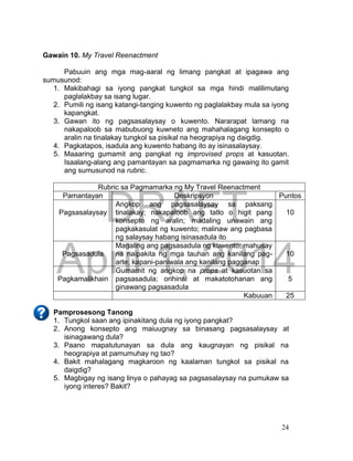 DRAFT
April 1, 2014
24
Gawain 10. My Travel Reenactment
Pabuuin ang mga mag-aaral ng limang pangkat at ipagawa ang
sumusunod:
1. Makibahagi sa iyong pangkat tungkol sa mga hindi malilimutang
paglalakbay sa isang lugar.
2. Pumili ng isang katangi-tanging kuwento ng paglalakbay mula sa iyong
kapangkat.
3. Gawan ito ng pagsasalaysay o kuwento. Nararapat lamang na
nakapaloob sa mabubuong kuwneto ang mahahalagang konsepto o
aralin na tinalakay tungkol sa pisikal na heograpiya ng daigdig.
4. Pagkatapos, isadula ang kuwento habang ito ay isinasalaysay.
5. Maaaring gumamit ang pangkat ng improvised props at kasuotan.
Isaalang-alang ang pamantayan sa pagmamarka ng gawaing ito gamit
ang sumusunod na rubric.
Rubric sa Pagmamarka ng My Travel Reenactment
Pamantayan Deskripsyon Puntos
Pagsasalaysay
Angkop ang pagsasalaysay sa paksang
tinalakay; nakapaloob ang tatlo o higit pang
konsepto ng aralin; madaling unawain ang
pagkakasulat ng kuwento; malinaw ang pagbasa
ng salaysay habang isinasadula ito
10
Pagsasadula
Magaling ang pagsasadula ng kuwento; mahusay
na naipakita ng mga tauhan ang kanilang pag-
arte; kapani-paniwala ang kanilang pagganap
10
Pagkamalikhain
Gumamit ng angkop na props at kasuotan sa
pagsasadula; orihinal at makatotohanan ang
ginawang pagsasadula
5
Kabuuan 25
Pamprosesong Tanong
1. Tungkol saan ang ipinakitang dula ng iyong pangkat?
2. Anong konsepto ang maiuugnay sa binasang pagsasalaysay at
isinagawang dula?
3. Paano mapatutunayan sa dula ang kaugnayan ng pisikal na
heograpiya at pamumuhay ng tao?
4. Bakit mahalagang magkaroon ng kaalaman tungkol sa pisikal na
daigdig?
5. Magbigay ng isang linya o pahayag sa pagsasalaysay na pumukaw sa
iyong interes? Bakit?
 