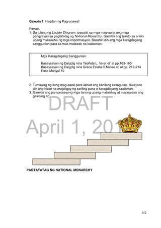 DRAFT
April 1, 2014
152
Gawain 7. Hagdan ng Pag-unawa!
Panuto:
1. Sa tulong ng Ladder Diagram, ipasulat sa mga mag-aaral ang mga
pangyayari sa pagtatatag ng National Monarchy. Gamitin ang teksto sa aralin
upang makakuha ng mga impormasyon. Basahin din ang mga karagdagang
sanggunian para sa mas malawak na kaalaman.
2. Tumawag ng ilang mag-aaral para ilahad ang kanilang kasagutan. Hikayatin
din ang klase na magbigay ng sariling puna o karagdagang kaalaman.
3. Gamitin ang pamprosesong mga tanong upang matalakay at maproseso ang
gawaing ito.
PAGTATATAG NG NATIONAL MONARCHY
Mga Karagdagang Sanggunian:
Kasaysayan ng Daigdig nina Teofista L. Vivar et’ al pp.163-165
Kasaysayan ng Daigdig nina Grace Estela C.Mateo et’ al pp. 212-214
Ease Modyul 10
 