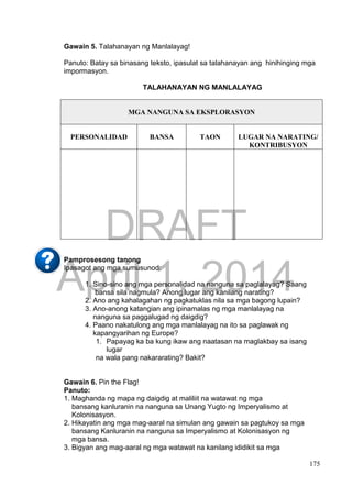 DRAFT
April 1, 2014
175
Gawain 5. Talahanayan ng Manlalayag!
Panuto: Batay sa binasang teksto, ipasulat sa talahanayan ang hinihinging mga
impormasyon.
TALAHANAYAN NG MANLALAYAG
MGA NANGUNA SA EKSPLORASYON
PERSONALIDAD BANSA TAON LUGAR NA NARATING/
KONTRIBUSYON
Pamprosesong tanong
Ipasagot ang mga sumusunod:
1. Sino-sino ang mga personalidad na nanguna sa paglalayag? Saang
bansa sila nagmula? Anong lugar ang kanilang narating?
2. Ano ang kahalagahan ng pagkatuklas nila sa mga bagong lupain?
3. Ano-anong katangian ang ipinamalas ng mga manlalayag na
nanguna sa paggalugad ng daigdig?
4. Paano nakatulong ang mga manlalayag na ito sa paglawak ng
kapangyarihan ng Europe?
1. Papayag ka ba kung ikaw ang naatasan na maglakbay sa isang
lugar
na wala pang nakararating? Bakit?
Gawain 6. Pin the Flag!
Panuto:
1. Maghanda ng mapa ng daigdig at maliliit na watawat ng mga
bansang kanluranin na nanguna sa Unang Yugto ng Imperyalismo at
Kolonisasyon.
2. Hikayatin ang mga mag-aaral na simulan ang gawain sa pagtukoy sa mga
bansang Kanluranin na nanguna sa Imperyalismo at Kolonisasyon ng
mga bansa.
3. Bigyan ang mag-aaral ng mga watawat na kanilang ididikit sa mga
 