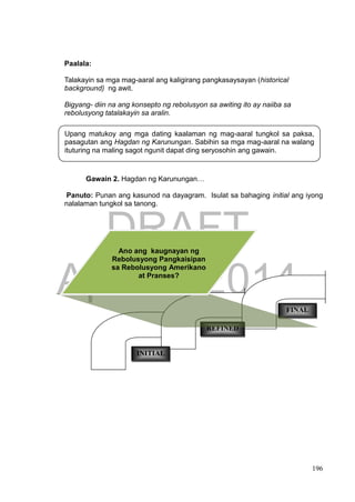 DRAFT
April 1, 2014
196
Paalala:
Talakayin sa mga mag-aaral ang kaligirang pangkasaysayan (historical
background) ng awit.
Bigyang- diin na ang konsepto ng rebolusyon sa awiting ito ay naiiba sa
rebolusyong tatalakayin sa aralin.
Gawain 2. Hagdan ng Karunungan…
Panuto: Punan ang kasunod na dayagram. Isulat sa bahaging initial ang iyong
nalalaman tungkol sa tanong.
FINAL
REFINED
D
INITIAL
Ano ang kaugnayan ng
Rebolusyong Pangkaisipan
sa Rebolusyong Amerikano
at Pranses?
Upang matukoy ang mga dating kaalaman ng mag-aaral tungkol sa paksa,
pasagutan ang Hagdan ng Karunungan. Sabihin sa mga mag-aaral na walang
ituturing na maling sagot ngunit dapat ding seryosohin ang gawain.
 