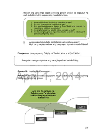 DRAFT
April 1, 2014
210
Balikan ang iyong mga sagot sa unang gawain tungkol sa pagsusuri ng
awit, subukin muling sagutan ang mga katanungan.
6. Ano ang pagkakatulad o pagkakaiba ng iyong kasagutan?
7. Higit bang naging malinaw ang kaugnayan ng awit sa aralin? Bakit?
Pinagkunan: Kasaysayan ng Daigdig ni Teofisto Vivar et al (pp 234-241)
Gawain 10. Hagdan Ng Karunungan…
Panuto: Punan ang kasunod na dayagram. Isulat sa bahaging refined ang iyong
nalalaman tungkol sa tanong.
FINAL
REFINED
D
INITIAL
Ano ang kaugnayan ng
Rebolusyong Pangkaisipan
sa Rebolusyong Amerikano
at Pranses?
Pasagutan sa mga mag-aaral ang bahaging refined sa I-R-F Map.
1. Ano ang hinihiling o hinihingi ng may-akda ng awit?
2. Sino ang kinakausap ng may-akda ng awit?
3. Sino ang kinakatawan ng batang si Totoy?Bakit kaya ninanais ng
may-akda na baliktarin ang tatsulok?
4. Ano ang kahulugan ng tatsulok bilang pamagat ng awit?
5. Ano kaya ang kaugnayan ng awiting ito ukol sa aralin sa rebolusyon?
Ipaliwanag ang iyong ideya.
 