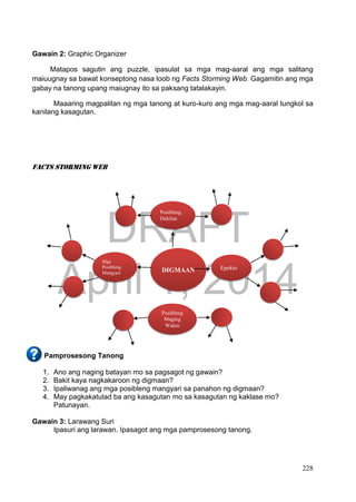 DRAFT
April 1, 2014
228
Gawain 2: Graphic Organizer
Matapos sagutin ang puzzle, ipasulat sa mga mag-aaral ang mga salitang
maiuugnay sa bawat konseptong nasa loob ng Facts Storming Web. Gagamitin ang mga
gabay na tanong upang maiugnay ito sa paksang tatalakayin.
Maaaring magpalitan ng mga tanong at kuro-kuro ang mga mag-aaral tungkol sa
kanilang kasagutan.
FacTS storming Web
Pamprosesong Tanong
1. Ano ang naging batayan mo sa pagsagot ng gawain?
2. Bakit kaya nagkakaroon ng digmaan?
3. Ipaliwanag ang mga posibleng mangyari sa panahon ng digmaan?
4. May pagkakatulad ba ang kasagutan mo sa kasagutan ng kaklase mo?
Patunayan.
Gawain 3: Larawang Suri
Ipasuri ang larawan. Ipasagot ang mga pamprosesong tanong.
DIGMAAN
Posibleng
Maging
Wakas
Posibleng
Dahilan
Mga
Posibleng
Mangyari
Epekto
 