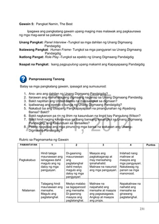 DRAFT
April 1, 2014
231
Gawain 5: Pangkat Namin, The Best
Ipagawa ang pangkatang gawain upang maging mas malawak ang pagkaunawa
ng mga mag-aaral sa paksang aralin.
Unang Pangkat: Panel Interview -Tungkol sa mga dahilan ng Unang Digmaang
Pandaigdig
Ikalawang Pangkat: Human Frame- Tungkol sa mga pangyarari sa Unang Digmaang
Pandaigdig
Ikatlong Pangat: Role Play -Tungkol sa epekto ng Unang Digmaang Pandaigdig
Ikaapat na Pangkat: Isang pagpupulong upang makamit ang Kapayapaang Pandaigdig
Pamprosesong Tanong
Batay sa mga pangkatang gawain, ipasagot ang sumusunod:
1. Ano- ano ang dahilan ng Unang Digmaang Pandaigdig?
2. Ilarawan ang mahahalagang digmaang naganap sa Unang Digmaang Pandaidig.
3. Bakit napilitan ang United States na makisangkot sa digmaan?
4. Ipaliwanag ang epekto o bunga ng Unang Digmaang Pandaigdig?
5. Nakabuti ba ang Usapang Pangkapayapaan na pinangunahan ng Alyadong
Bansa? Bakit?
6. Bakit nagkaroon pa rin ng lihim na kasunduan na lingid kay Pangulong Wilson?
7. Bakit hindi naging kasiya-siya sa ibang bansang kasangkot sa Unang Digmaang
Pandaigdig, ang Kasunduan sa Versailles?
8. Paano nagsikap ang mga pinuno ng mga bansa na wakasan ang Unang
Digmaang Pandaigdig?
Rubric sa Pagmamarka ng Gawain
PAMANTAYAN 1 2 3 4 Puntos
Pagkakabuo
Hindi talaga
maunawaan ang
isinagawa dahil
magulo ang ng
daloy ng mga
pangyayari.
Di-gaanong
mauunawaan
ang
pagtatanghal
dahil medyo
magulo ang
daloy ng mga
pangyayari
Maayos ang
pagkakaganap at
may mensaheng
ipinahahatid.
Malinaw na nasunod
ang mga pangyayari.
Inilahad nang
malinaw at
maayos ang
mga pangyayari.
Nakatawag ng
pansin sa mga
manonood.
Nilalaman
Talagang hindi
maunawaan ang
mensahe.
Magulo ang
pagtatanghal.
Medyo malabo
sa tagapanood
ang mensahe.
Di gaanong
maayos ang
pagtatanghal.
Malinaw na
naipahatid ang
mensahe at maayos
ang pagsasagawa.
Angkop at maayos
ang props.
Napakalinaw na
naihatid ang
mensahe sa
ginawang
pagtatanghal.
 