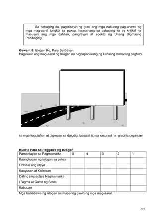DRAFT
April 1, 2014
235
Gawain 8: Islogan Ko, Para Sa Bayan
Pagawain ang mag-aaral ng islogan na nagpapahiwatig ng kanilang matinding pagtutol
sa mga kaguluhan at digmaan sa daigdig. Ipasulat ito sa kasunod na graphic organizer
Rubric Para sa Paggawa ng Islogan
Pamantayan sa Pagmamarka 5 4 3 2 1
Kaangkupan ng islogan sa paksa
Orihinal ang ideya
Kaayusan at Kalinisan
Dating (impact)sa Nagmamarka
(Tugma at Gamit ng Salita
Kabuuan
Mga halimbawa ng islogan na maaaring gawin ng mga mag-aaral.
Sa bahaging ito, pagtitibayin ng guro ang mga nabuong pag-unawa ng
mga mag-aaral tungkol sa paksa. Inaasahang sa bahaging ito ay kritikal na
masusuri ang mga dahilan, pangyayari at epekto ng Unang Digmaang
Pandaigdig.
 