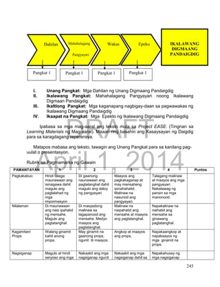 DRAFT
April 1, 2014
245
I. Unang Pangkat: Mga Dahilan ng Unang Digmaang Pandaigdig
II. Ikalawang Pangkat: Mahahalagang Pangyayari noong Ikalawang
Digmaan Pandaigdig
III. Ikaltlong Pangkat: Mga kaganapang nagbigay-daan sa pagwawakas ng
Ikalawang Digmaang Pandaigdig
IV. Ikaapat na Pangkat: Mga Epekto ng Ikalawang Digmaang Pandaigdig
Ipabasa sa mga mag-aaral ang teksto mula sa Project EASE. (Tingnan sa
Learning Materials ng Mag-aaral). Maaari ring basahin ang Kasaysayan ng Daigdig
para sa karagdagang reperensya.
Matapos mabasa ang teksto, tawagin ang Unang Pangkat para sa kanilang pag-
uulat o presentasyon.
Rubrik sa Pagmamarka ng Gawain
PAMANTAYAN 1 2 3 4 Puntos
Pagkakabuo Hindi talaga
maunawaan ang
isinagawa dahil
magulo ang
paglalahad ng
mga
impormasyon
Di gaanong
naunawaan ang
pagtatanghal dahil
magulo ang daloy
ng pangyayari
Maayos ang
pagkakaganap at
may mensaheng
ipinahahatid.
Malinaw na
nasunod ang
pangyayari.
Talagang malinaw
at maayos ang mga
pangyayari.
Nakatawag ng
pansin sa mga
manonood.
Nilalaman Di maunawaan
ang nais ipahatid
ng mensahe.
Magulo ang
pagtatanghal.
Di masyadong
malinaw sa
tagapanood ang
mensahe. Medyo
maayos ang
pagtatanghal.
Malinaw na
naipahatid ang
mensahe at maayos
ang pagtatanghal.
Napakalinaw na
naihatid ang
mensahe sa
ginawang
pagtatanghal.
Kagamitan/
Props
Walang ginamit
kahit anong
props.
May ginamit na
gaanong props,
ngunit di maayos.
Angkop at maayos
ang props.
Napakaangkop at
napakaayos ng
mga ginamit na
props.
Nagsiganap Magulo at hindi
seryoso ang mga
Nakaakit ang mga
nagsiganap ngunit
Nakaakit ang mga
nagsiganap dahil sa
Napakahusay ng
mga nagsiganap
IKALAWANG
DIGMAANG
PANDAIGDIG
Wakas EpekoMahahalagang
Pangyayari
Dahilan
Pangkat 1 Pangkat 1 Pangkat 1 Pangkat 1
 