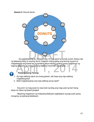DRAFT
April 1, 2014
257
Gawain 2: Donuts Game
Sa pagkakataong ito, hikayatin ang 12 mag-aaral na sumali sa laro. Bubuo sila
ng dalawang bilog na anyong donut. Gagawin nilang gabay ang tanong ng guro at
magbabahagi ang bawat isa ng kanilang ideya habang umiikot upang magkaroon ng
bagong kapareha at makausap ang lahat ng miyembro ng pangkat.
Pamprosesong Tanong
1. Sa mga salitang nabuo sa unang gawain, alin kaya ang mga salitang
magkakaugnay?
2. Bakit magkakaugnay ang mga salitang iyong napili?
Ang anim na mag-aaral na nasa loob ng bilog ang mag-uulat ng iba’t ibang
ideya na nabuo ng bawat pangkat.
Maaaring magkaroon ng malayang talakayan pagkatapos ng pag-uulat upang
maiugnay sa paksang tatalakayin.
DONUTS
 