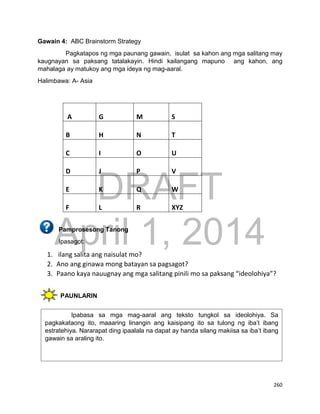 DRAFT
April 1, 2014
260
Gawain 4: ABC Brainstorm Strategy
Pagkatapos ng mga paunang gawain, isulat sa kahon ang mga salitang may
kaugnayan sa paksang tatalakayin. Hindi kailangang mapuno ang kahon, ang
mahalaga ay matukoy ang mga ideya ng mag-aaral.
Halimbawa: A- Asia
A G M S
B H N T
C I O U
D J P V
E K Q W
F L R XYZ
Pamprosesong Tanong
Ipasagot:
1. ilang salita ang naisulat mo?
2. Ano ang ginawa mong batayan sa pagsagot?
3. Paano kaya nauugnay ang mga salitang pinili mo sa paksang “ideolohiya”?
PAUNLARIN
Ipabasa sa mga mag-aaral ang teksto tungkol sa ideolohiya. Sa
pagkakataong ito, maaaring linangin ang kaisipang ito sa tulong ng iba’t ibang
estratehiya. Nararapat ding ipaalala na dapat ay handa silang makiisa sa iba’t ibang
gawain sa araling ito.
 