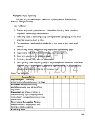 DRAFT
April 1, 2014
264
Gawain 9: Punto For Punto
Ipagawa ang estratehiyang ito na katulad ng isang debate. Ipasunod ang
kasunod na mga hakbang.
Mga Hakbang:
1. Tukuyin ang usaping pagtatalunan: “Aling ideolohiya ang dapat pairalin sa
Pilipinas?” demokrasya o komunismo?
2. Hatiin ang klase sa dalawang panig na maghahanda ng mga argumento. Piliin
ang mga kasapi ng team at lider.
3. Pag-usapan ng bawat pangkat ang kanilang mga argumento o katwiran at
patunay.
4. Simulan ang debate. Magpalitan ang pagsasalita ng dalawang grupo
5. Isagawa ang “rebuttal” matapos maibigay ang mga argument.
6. Ibuod ang argumento ng bawat pangkat.
7. Suriin ang debate batay sa mga pamantayan.
8. Tanungin ang klase kung aling pangkat ang mas epektibo sa debate. Inaasahan
ang mahusay na pagtanggap ng pagkatalo (sportsmanship) at ang pagtaya ng
kahusayang magsalita, mag-isip at mangatuwiran.
Rubric Para Sa Debate:
PAMANTAYAN 5 4 3 2 1
Organisasyon- Lohikal ang
presentasiyon at pagkakaugnay ng ideya
Nilalaman- May ebidensya ang
pagkakaunawa sa mga pangunahing
argumento
Presentasiyon- Wasto, malinaw at
makatwiran ang mga pangungusap at
inilahad ayon sa napagkasunduang mga
pamantayan.
Kakayahang Sumagot sa Tanong-
Maayos at wasto ang sagot sa mga
tanong ng kalabang panig.
Kabuuang Iskor
 