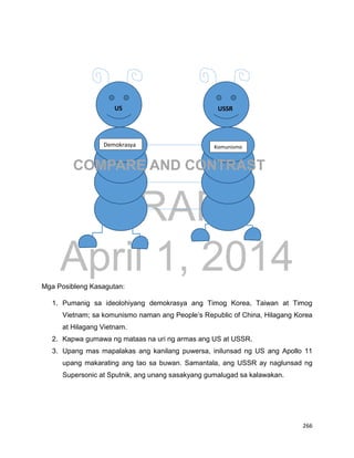 DRAFT
April 1, 2014
266
Mga Posibleng Kasagutan:
1. Pumanig sa ideolohiyang demokrasya ang Timog Korea, Taiwan at Timog
Vietnam; sa komunismo naman ang People’s Republic of China, Hilagang Korea
at Hilagang Vietnam.
2. Kapwa gumawa ng mataas na uri ng armas ang US at USSR.
3. Upang mas mapalakas ang kanilang puwersa, inilunsad ng US ang Apollo 11
upang makarating ang tao sa buwan. Samantala, ang USSR ay naglunsad ng
Supersonic at Sputnik, ang unang sasakyang gumalugad sa kalawakan.
COMPARE AND CONTRAST
US USSR
Demokrasya Komunismo
 