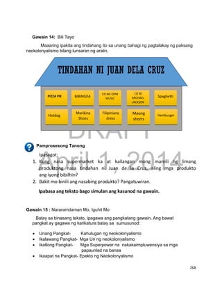 DRAFT
April 1, 2014
268
Gawain 14: Bili Tayo
Maaaring ipakita ang tindahang ito sa unang bahagi ng pagtalakay ng paksang
neokolonyalismo bilang lunsaran ng aralin.
Pamprosesong Tanong
Ipasagot:
1. Kung nasa supermarket ka at kailangan mong mamili ng limang
produktong nasa tindahan ni Juan de la Cruz, aling mga produkto
ang iyong bibilhin?
2. Bakit mo binili ang nasabing produkto? Pangatuwiran.
Ipabasa ang teksto bago simulan ang kasunod na gawain.
Gawain 15 : Nararamdaman Mo, Iguhit Mo
Batay sa binasang teksto, ipagawa ang pangkatang gawain. Ang bawat
pangkat ay gagawa ng karikatura batay sa sumusunod:
 Unang Pangkat- Kahulugan ng neokolonyalismo
 Ikalawang Pangkat- Mga Uri ng neokolonyalismo
 Ikatlong Pangkat- Mga Superpower na nakakaimpluwensiya sa mga
papaunlad na bansa
 Ikaapat na Pangkat- Epekto ng Neokolonyalismo
TINDAHAN NI JUAN DELA CRUZ
PIZZA PIE Spaghetti
CD NI
MICHAEL
JACKSON
CD NG OPM
MUSIC
BIBINGKA
Hotdog HamburgerMaong
shorts
Filipiniana
dress
Marikina
Shoes
 