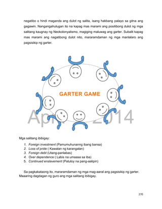 DRAFT
April 1, 2014
270
negatibo o hindi maganda ang dulot ng salita, isang hakbang palayo sa gitna ang
gagawin. Nangangahulugan ito na kapag mas marami ang positibong dulot ng mga
salitang kaugnay ng Neokolonyalismo, magiging maluwag ang garter. Subalit kapag
mas marami ang nagatibong dulot nito, mararamdaman ng mga manlalaro ang
pagsisikip ng garter.
Mga salitang ibibigay:
1. Foreign investment (Pamumuhunanng ibang bansa)
2. Loss of pride ( Kawalan ng karangalan)
3. Foreign debt (Utang-panlabas)
4. Over dependence ( Labis na umaasa sa iba)
5. Continued enslavement (Patuloy na pang-aalipin)
Sa pagkakataong ito, mararamdaman ng mga mag-aaral ang pagsisikip ng garter.
Maaaring dagdagan ng guro ang mga salitang ibibigay.
GARTER GAME
 