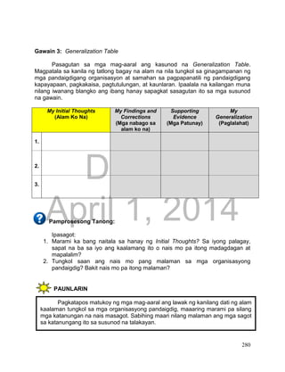 DRAFT
April 1, 2014
280
Gawain 3: Generalization Table
Pasagutan sa mga mag-aaral ang kasunod na Generalization Table.
Magpatala sa kanila ng tatlong bagay na alam na nila tungkol sa ginagampanan ng
mga pandaigdigang organisasyon at samahan sa pagpapanatili ng pandaigdigang
kapayapaan, pagkakaisa, pagtutulungan, at kaunlaran. Ipaalala na kailangan muna
nilang iwanang blangko ang ibang hanay sapagkat sasagutan ito sa mga susunod
na gawain.
My Initial Thoughts
(Alam Ko Na)
My Findings and
Corrections
(Mga nabago sa
alam ko na)
Supporting
Evidence
(Mga Patunay)
My
Generalization
(Paglalahat)
1.
2.
3.
Pamprosesong Tanong:
Ipasagot:
1. Marami ka bang naitala sa hanay ng Initial Thoughts? Sa iyong palagay,
sapat na ba sa iyo ang kaalamang ito o nais mo pa itong madagdagan at
mapalalim?
2. Tungkol saan ang nais mo pang malaman sa mga organisasyong
pandaigdig? Bakit nais mo pa itong malaman?
PAUNLARIN
Pagkatapos matukoy ng mga mag-aaral ang lawak ng kanilang dati ng alam
kaalaman tungkol sa mga organisasyong pandaigdig, maaaring marami pa silang
mga katanungan na nais masagot. Sabihing maari nilang malaman ang mga sagot
sa katanungang ito sa susunod na talakayan.
 