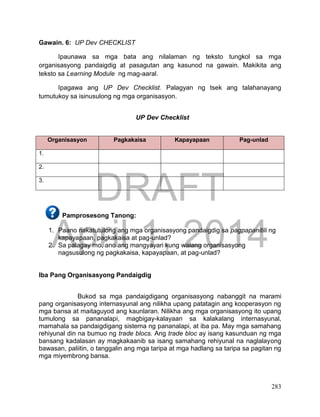 DRAFT
April 1, 2014
283
Gawain. 6: UP Dev CHECKLIST
Ipaunawa sa mga bata ang nilalaman ng teksto tungkol sa mga
organisasyong pandaigdig at pasagutan ang kasunod na gawain. Makikita ang
teksto sa Learning Module ng mag-aaral.
Ipagawa ang UP Dev Checklist. Palagyan ng tsek ang talahanayang
tumutukoy sa isinusulong ng mga organisasyon.
UP Dev Checklist
Organisasyon Pagkakaisa Kapayapaan Pag-unlad
1.
2.
3.
Pamprosesong Tanong:
1. Paano nakatutulong ang mga organisasyong pandaigdig sa pagpapanitili ng
kapayapaan, pagkakaisa at pag-unlad?
2. Sa palagay mo, ano ang mangyayari kung walang organisasyong
nagsusulong ng pagkakaisa, kapayapaan, at pag-unlad?
Iba Pang Organisasyong Pandaigdig
Bukod sa mga pandaigdigang organisasyong nabanggit na marami
pang organisasyong internasyunal ang nilikha upang patatagin ang kooperasyon ng
mga bansa at maitaguyod ang kaunlaran. Nilikha ang mga organisasyong ito upang
tumulong sa pananalapi, magbigay-kalayaan sa kalakalang internasyunal,
mamahala sa pandaigdigang sistema ng pananalapi, at iba pa. May mga samahang
rehiyunal din na bumuo ng trade blocs. Ang trade bloc ay isang kasunduan ng mga
bansang kadalasan ay magkakaanib sa isang samahang rehiyunal na naglalayong
bawasan, paliitin, o tanggalin ang mga taripa at mga hadlang sa taripa sa pagitan ng
mga miyembrong bansa.
 