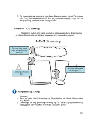 DRAFT
April 1, 2014
289
3. Sa iyong palagay, nararapat nga bang bigyang-pansin din ni Pangulong
Jim Yong Kim ang kababaihan? Ano ang maaaring maging bunga nito sa
kalagayan ng kababaihan sa buong mundo?
Gawain 10: 1-2-3 Summary!
Ipabasang mabuti ang balita tungkol sa pagsususpinde ng Organisation
of Islamic Cooperation sa Syria at pasagutan ang kasunod na gawain.
Pamprosesong Tanong:
Ipasagot:
1. Ayon sa balita, bakit sinuspinde ng Organisation of Islamic Cooperation
ang Syria?
2. Mahalaga ba ang ginawang hakbang ng OIC para sa pagpapanatili ng
kapayapaan sa Syria at sa mundo sa kabuuan? Bakit?
Ano ang alam ko na
bago pa basahin ang
artikulo?
Ano ang natutunan
ko?
Ano ang nakapukaw
sa atensyon ko?
 
