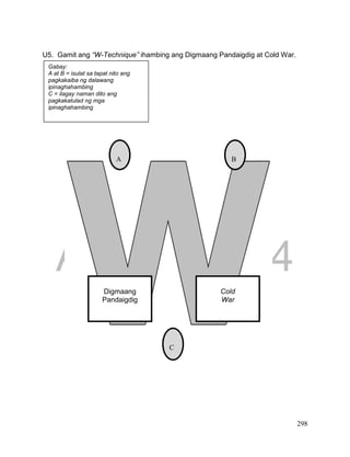 DRAFT
April 1, 2014
298
U5. Gamit ang “W-Technique” ihambing ang Digmaang Pandaigdig at Cold War.
Gabay:
A at B = isulat sa tapat nito ang
pagkakaiba ng dalawang
ipinaghahambing
C = ilagay naman dito ang
pagkakatulad ng mga
ipinaghahambing
BA
Cold
War
Digmaang
Pandaigdig
C
 