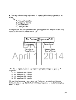 DRAFT
April 1, 2014
299
K 6. Ito ang kasunduan ng mga bansa na nagbigay hudyat sa pagwawakas ng
World
War I
A. Treaty of Versailles
B. League of Nations
C. United Nations
D. Treaty of Paris
Suriing mabuti ang T-diagram sa ibaba, gawing gabay ang diagram na ito upang
masagot ang mga tanong sa bilang 7-8:
Timog Korea Hilagang Korea
Timog Vietnam Hilagang Vietnam
P7. Alin sa mga sumusunod ang impormasyong dapat ilagay sa gitna ng T-
diagram?
A. 17th parallel at 38th parallel
B. 38th parallel at 17th parallel
C. 19th parallel at 38th parallel
D. 38th parallel at 19th parallel
P8. Mahihinuha sa mga impormasyon sa T- diagram, na nahati ang Korea at
Vietnam matapos ang World War I. Bakit kaya nagkaroon ng paghahati ang ilang
bansa sa Asya?
Mga Pangyayari Matapos ang World
War II
Demokrasya
a
Komunismo
 
