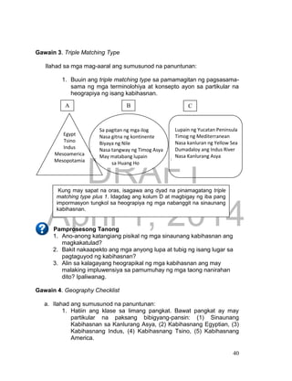 DRAFT
April 1, 2014
40
Gawain 3. Triple Matching Type
Ilahad sa mga mag-aaral ang sumusunod na panuntunan:
1. Buuin ang triple matching type sa pamamagitan ng pagsasama-
sama ng mga terminolohiya at konsepto ayon sa partikular na
heograpiya ng isang kabihasnan.
Pamprosesong Tanong
1. Ano-anong katangiang pisikal ng mga sinaunang kabihasnan ang
magkakatulad?
2. Bakit nakaapekto ang mga anyong lupa at tubig ng isang lugar sa
pagtaguyod ng kabihasnan?
3. Alin sa kalagayang heograpikal ng mga kabihasnan ang may
malaking impluwensiya sa pamumuhay ng mga taong nanirahan
dito? Ipaliwanag.
Gawain 4. Geography Checklist
a. Ilahad ang sumusunod na panuntunan:
1. Hatiin ang klase sa limang pangkat. Bawat pangkat ay may
partikular na paksang bibigyang-pansin: (1) Sinaunang
Kabihasnan sa Kanlurang Asya, (2) Kabihasnang Egyptian, (3)
Kabihasnang Indus, (4) Kabihasnang Tsino, (5) Kabihasnang
America.
Sa pagitan ng mga ilog
Nasa gitna ng kontinente
Biyaya ng Nile
Nasa tangway ng Timog Asya
May matabang lupain
sa Huang Ho
Kung may sapat na oras, isagawa ang dyad na pinamagatang triple
matching type plus 1. Idagdag ang kolum D at magbigay ng iba pang
impormasyon tungkol sa heograpiya ng mga nabanggit na sinaunang
kabihasnan.
A B C
Egypt
Tsino
Indus
Mesoamerica
Mesopotamia
Lupain ng Yucatan Peninsula
Timog ng Mediterranean
Nasa kanluran ng Yellow Sea
Dumadaloy ang Indus River
Nasa Kanlurang Asya
 