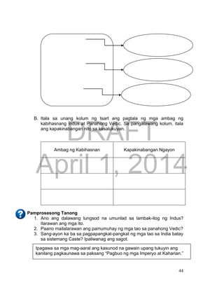 DRAFT
April 1, 2014
44
B. Itala sa unang kolum ng tsart ang pagtala ng mga ambag ng
kabihasnang Indus at Panahong Vedic. Sa pangalawang kolum, itala
ang kapakinabangan nito sa kasalukuyan.
Ambag ng Kabihasnan Kapakinabangan Ngayon
Pamprosesong Tanong
1. Ano ang dalawang lungsod na umunlad sa lambak-ilog ng Indus?
Ilarawan ang mga ito.
2. Paano mailalarawan ang pamumuhay ng mga tao sa panahong Vedic?
3. Sang-ayon ka ba sa pagpapangkat-pangkat ng mga tao sa India batay
sa sistemang Caste? Ipaliwanag ang sagot.
Ipagawa sa mga mag-aaral ang kasunod na gawain upang tukuyin ang
kanilang pagkaunawa sa paksang “Pagbuo ng mga Imperyo at Kaharian.”
 